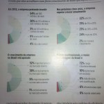 Utländska direktinvesteringar i Brasilien 3